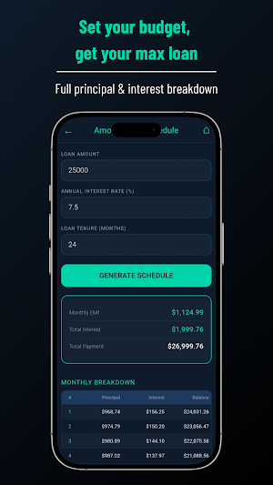 Loan Repayment Calculator Screenshot 3