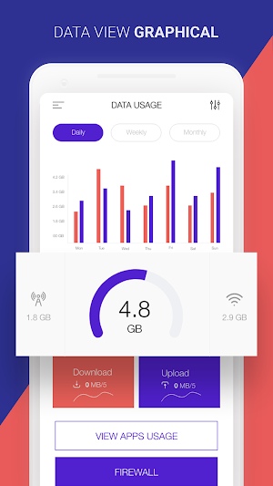 Data Usage Monitor: Internet Data Manager Screenshot 0