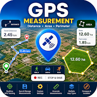 GPS Measurement