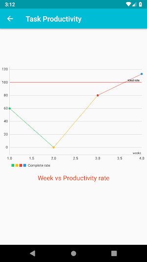 Week Timer Screenshot 3