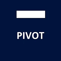 Pivot Points Calculator