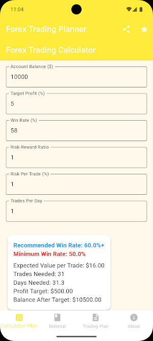 Forex Trading Planner Screenshot 2