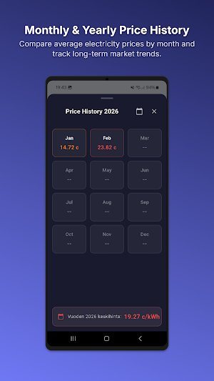 Electricity Prices Now – Spot Screenshot 3