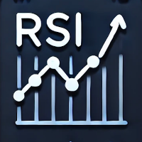 RSIモニター