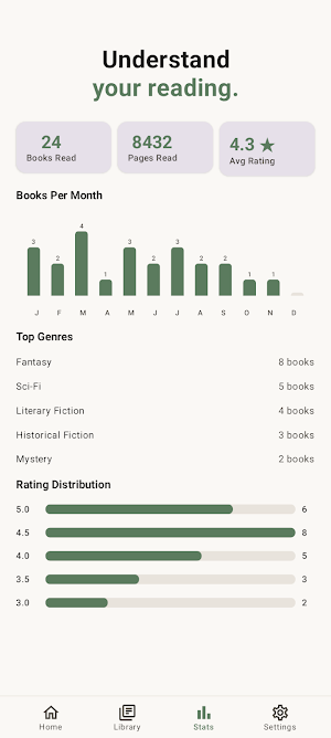 Leaflet: Book Tracker Screenshot 3