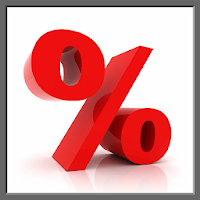 Percentage Calculator