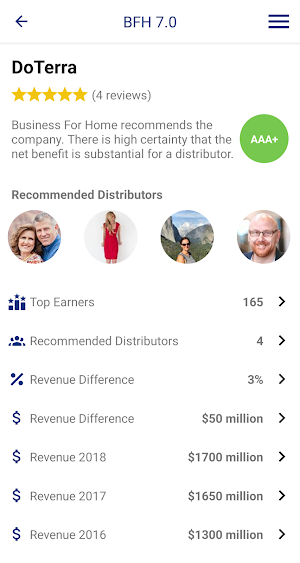 Business For Home News Screenshot 2