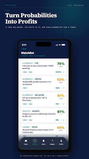AI Stock Signals · PredictLens Screenshot 1