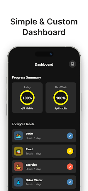 Chainly: Habit Tracker App Screenshot 0