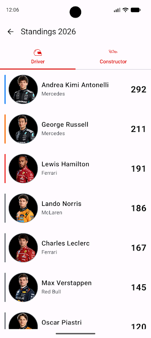 Pocket Formula: F1 Hub & Stats Screenshot 3