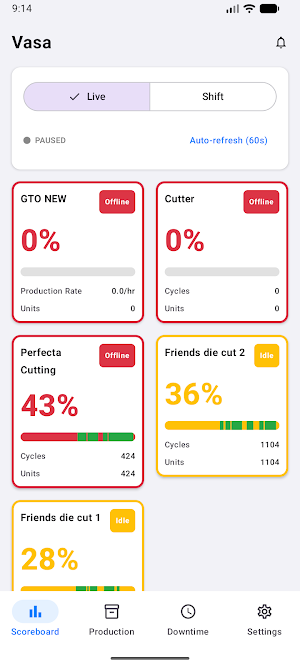 LineSights Screenshot 1