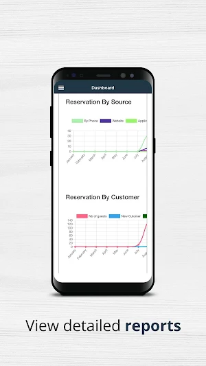 O-Reservation Screenshot 2