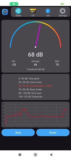 NoiseCraft: dB Sound Meter Screenshot 1