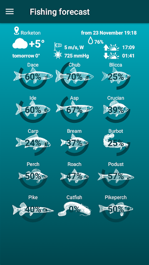 Fishing Forecast Screenshot 1