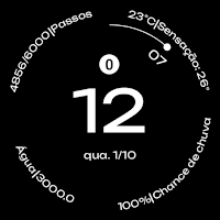 AD Annular - Watch Face