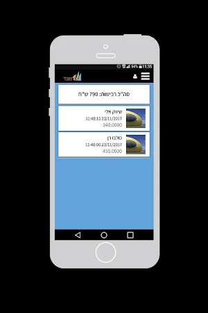 גננות אשדוד, Gananot Ashdod Screenshot 2