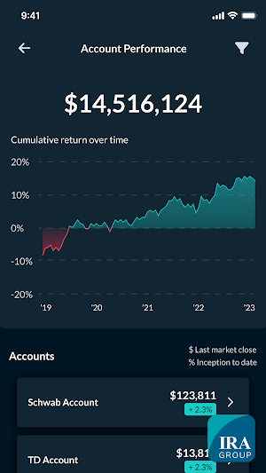IRA Group Screenshot 1
