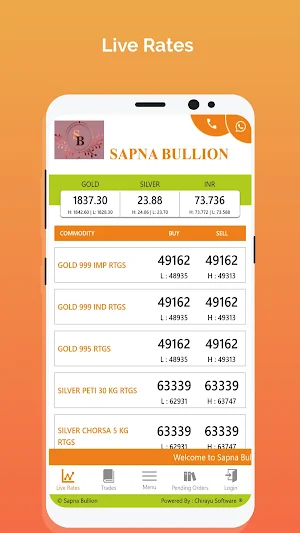 Sapna Bullion Screenshot 0