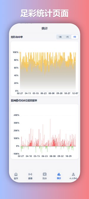 BossingSystem Screenshot 2