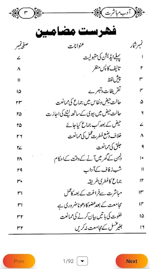 Adab e Mubashrat Screenshot 2