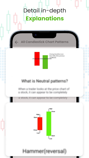 All Candlestick Chart Patterns Screenshot 1