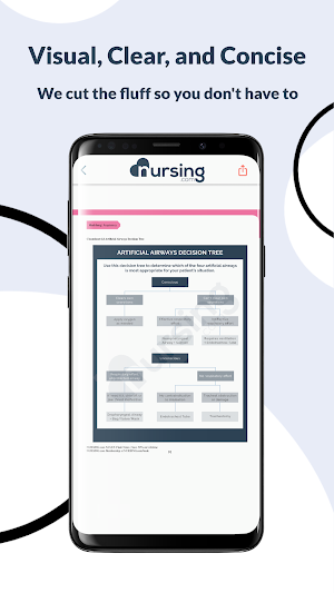 NCLEX Flash Notes Screenshot 3