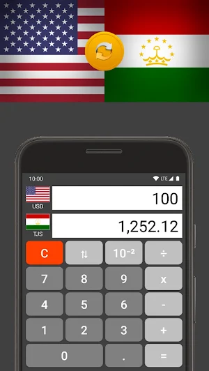 US Dollar / Tajik Somoni Screenshot 0
