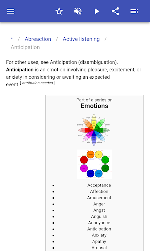 Psychological concepts Screenshot 3