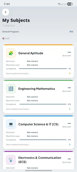 GATE Exam Preparation 2026 Screenshot 2
