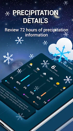 Local Weather: Live & Accurate Screenshot 2