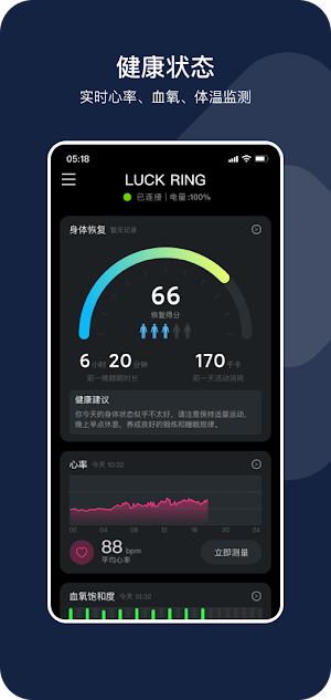 LuckRing Screenshot 0