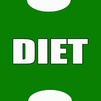 Best Diets for Weight Loss