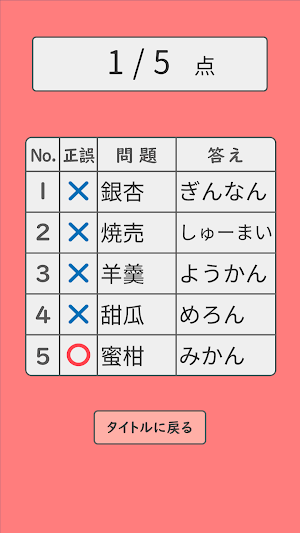 難読漢字クイズ 食べ物編 Screenshot 2