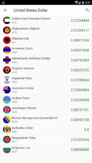 currency & Gold Price in Puerto Rico Screenshot 1