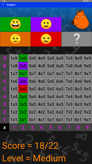 GrumblyDaddy math kids Screenshot 1