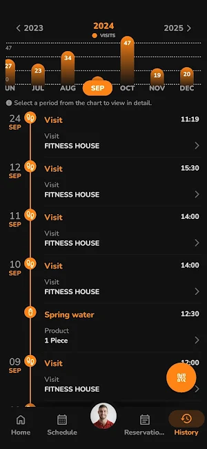 Fitness House Bulgaria Screenshot 3