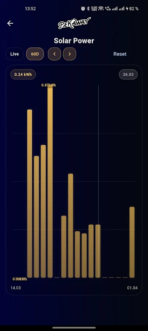 Pekaway Blue Screenshot 3