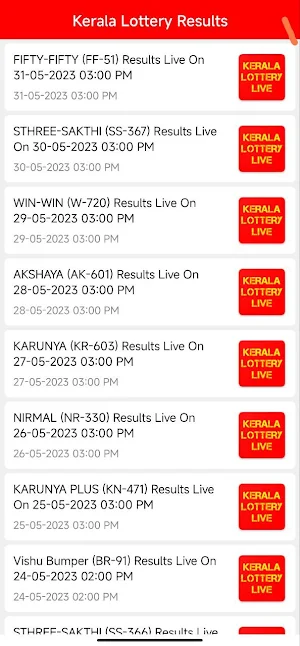 Kerala Lottery Results Screenshot 0