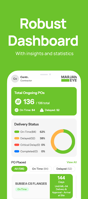Marjaneye Screenshot 0