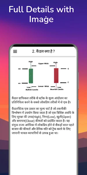 All Stock Market Pattern Hindi Screenshot 3