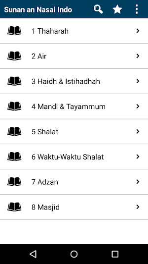 Sunan an Nasai -Indonesian Screenshot 1