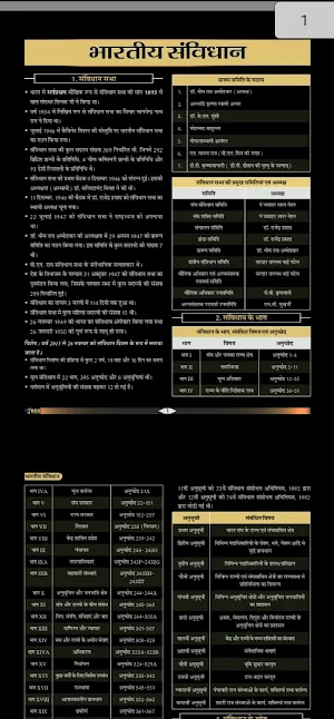 सामान्य ज्ञान by Khan sir Screenshot 2
