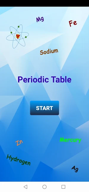 Periodic Table Quiz Game Screenshot 0