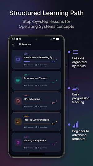 Learn Operating System I Screenshot 1