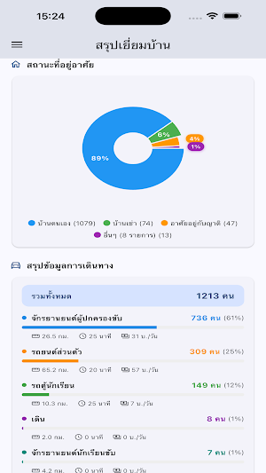 Edvix Screenshot 0