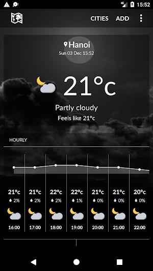 Viet Nam Weather Screenshot 0