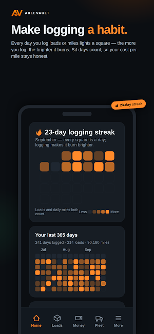 AxleVault — Trucking Finances Screenshot 2