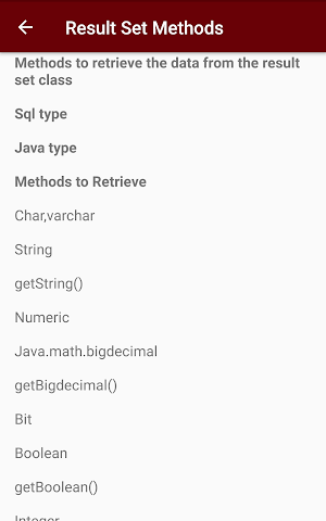 JDBC Java Tutorial Screenshot 3