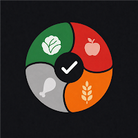 Daily Balance – Life Score