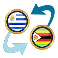 UYU Peso x Zimbabwe Dollar
